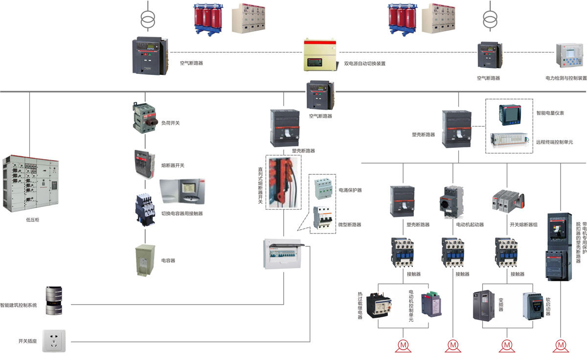 20200717/5f1116a7d5fe0.jpg 解決方案總3.jpg