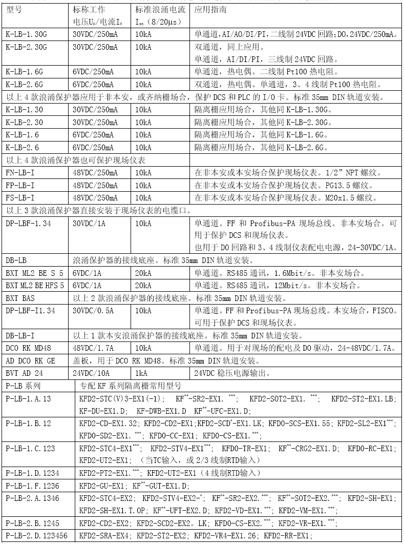 20200722/5f17da5f62a7d.png 089cf3d9e684ea5ce9141ff6654161ff.png