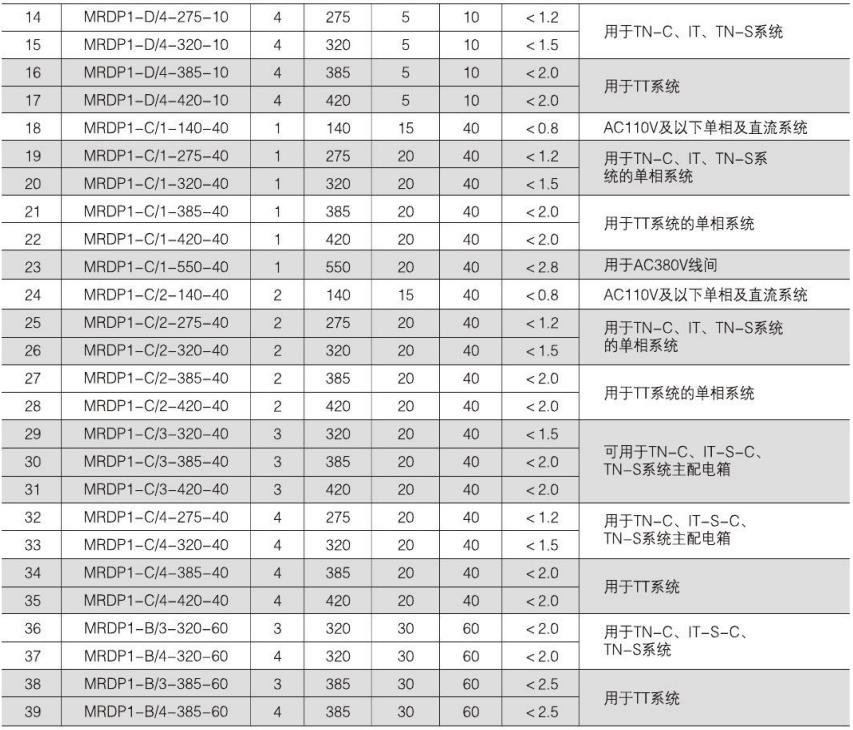 20200727/5f1e919634cb6.jpg 360截圖20200727163021663.jpg