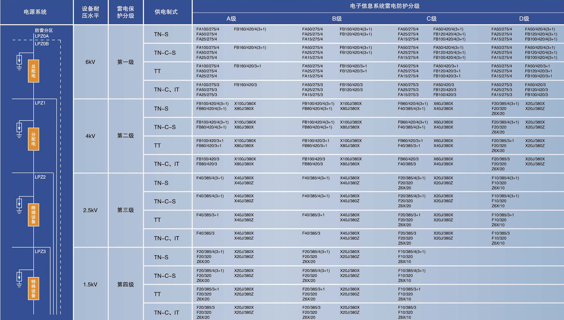 20200728/5f1f8a0f3a968.jpg 20200728/5f1f8a0f3a968.jpg