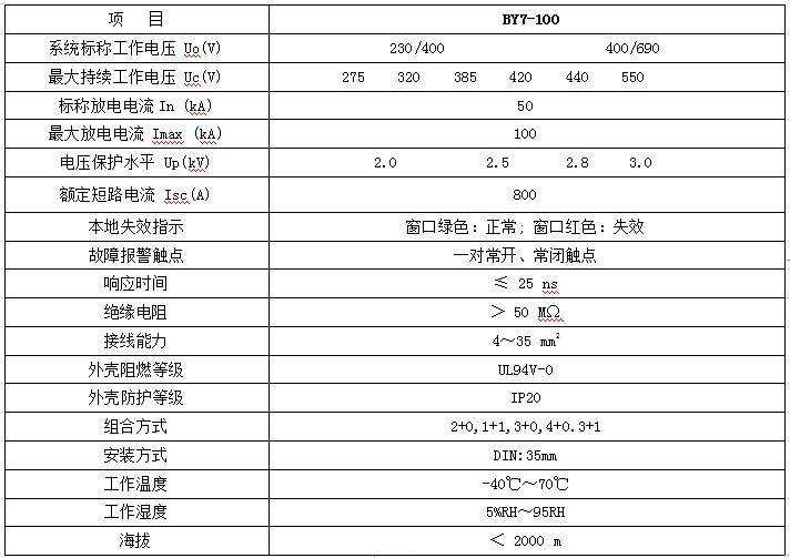 20200728/5f1f97455463a.png 201911291054211529.png