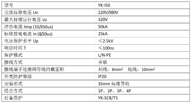 20200730/5f222a409b607.png 2.png