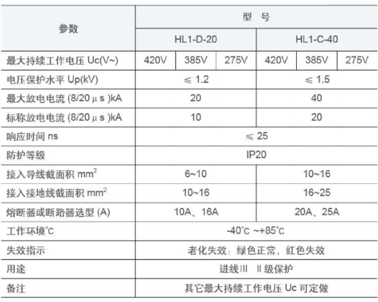 20200730/5f2239e842e0b.png 1.png