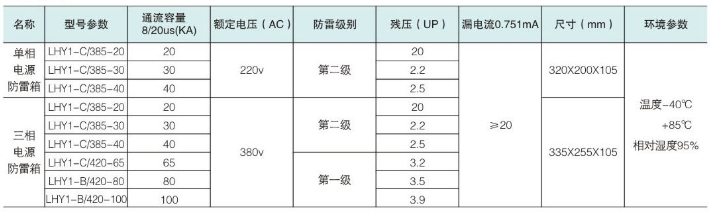 20200730/5f226bf5bc2af.png 5.png