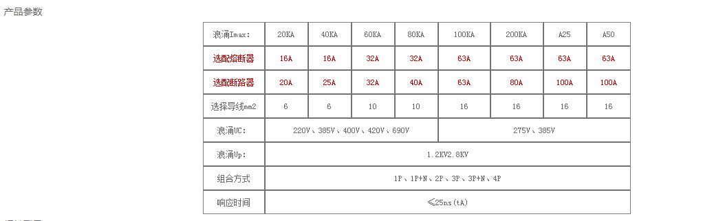 20200907/5f55a5d1dbd1e.png 103.png