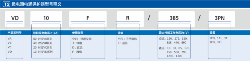 20210629/60da86ae84f0c.png QQ截圖20210629094913.png